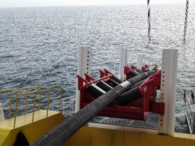 海工设计、咨询服务