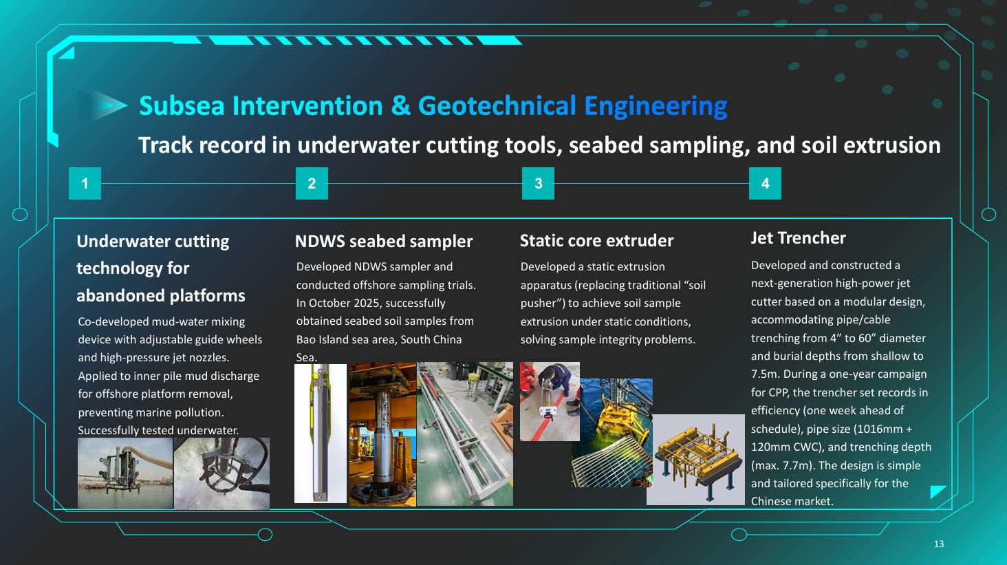 Subsea Intervention & Geotechnical Engineering