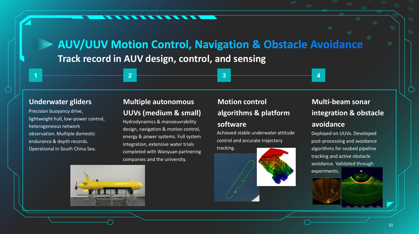 AUV/UUV Motion Control, Navigation & Obstacle Avoidance