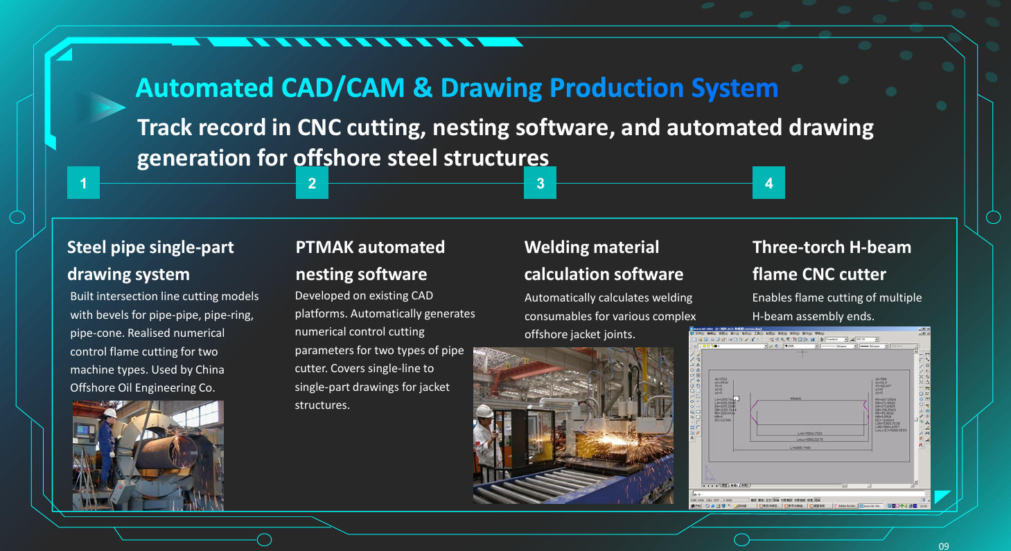 Automated CAD/CAM & Drawing Production System