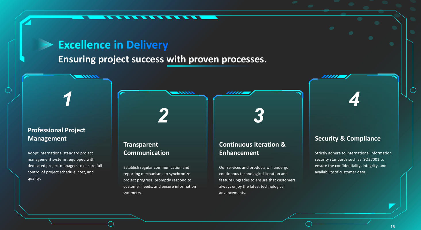 Excellence in Delivery