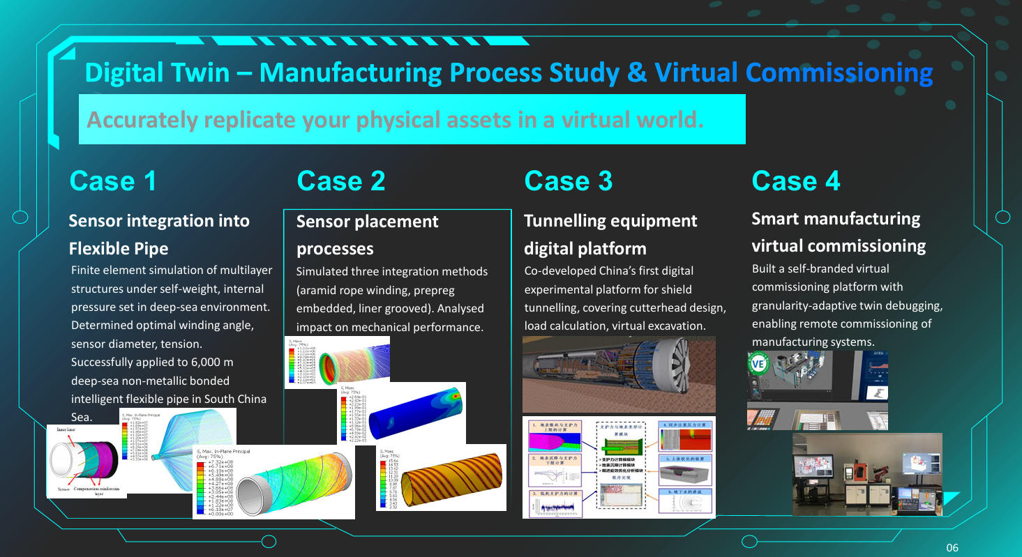 Digital Twin – Manufacturing Process Study & Virtual Commissioning